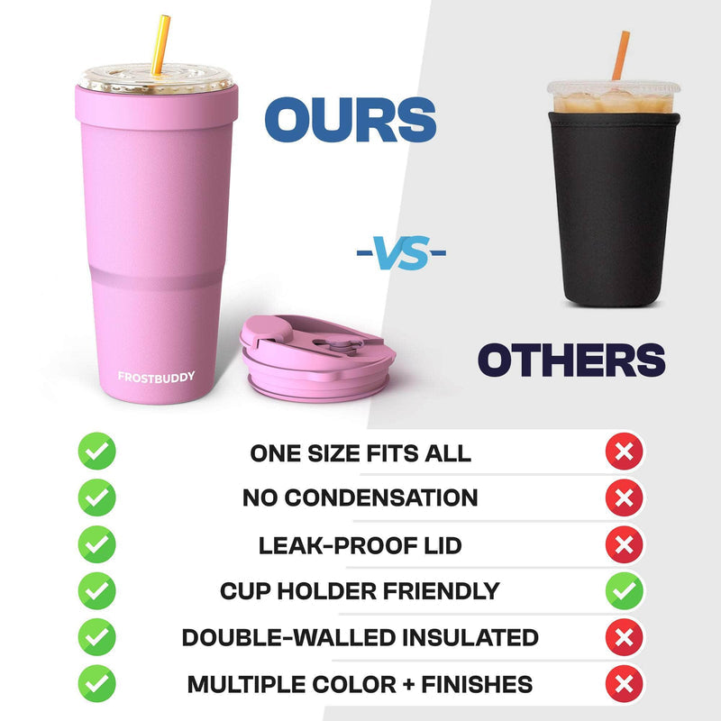 To-Go Buddy | Kent State Golden Flashes | Gameday