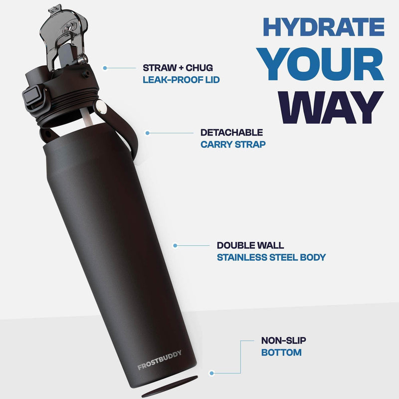 Bottle Buddy 32oz | Americone