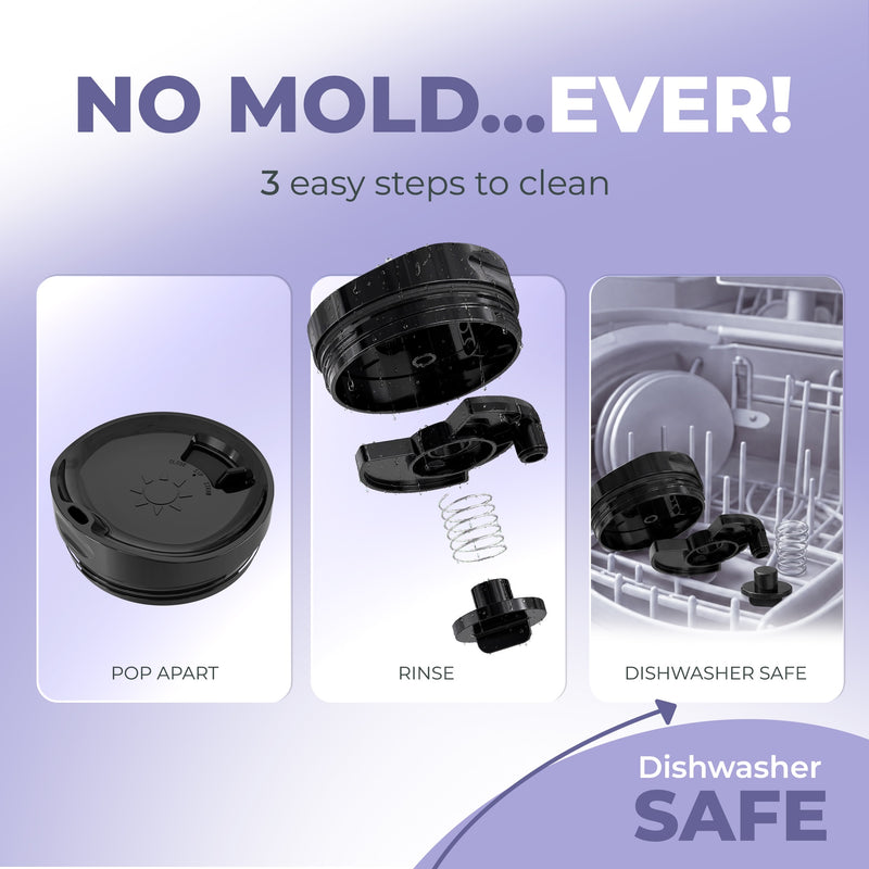 Thicc Buddy 40oz | Sunscream